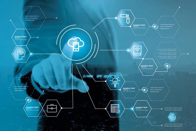 Digitalización de Empresas: La Guía para Modernizar tu Negocio