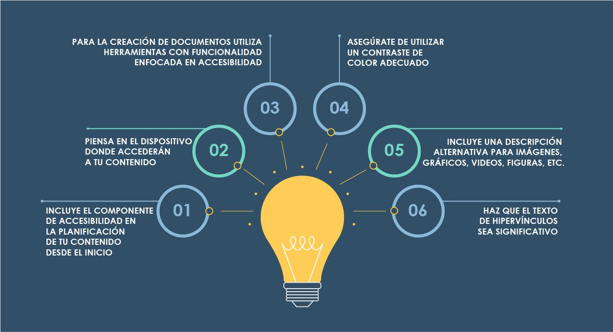 Herramientas accesibles que facilitan la gestión y crecimiento de tu proyecto