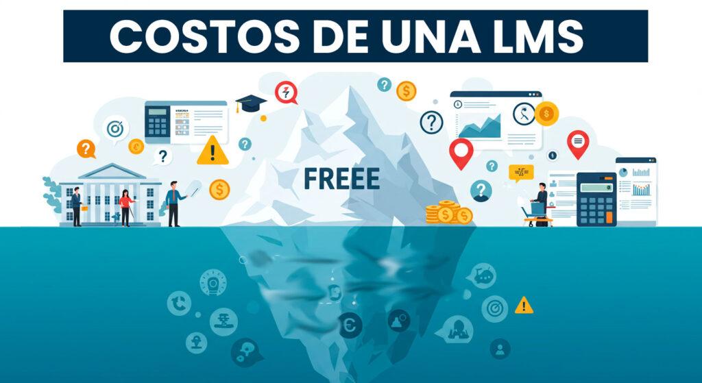 ¿Cuánto Cuesta una Plataforma LMS? Análisis de Precios y Valor Real