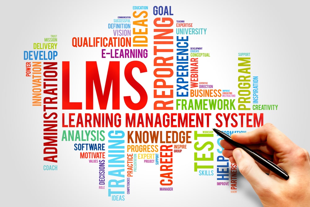 ¿Cuánto Cuesta una Plataforma LMS?
